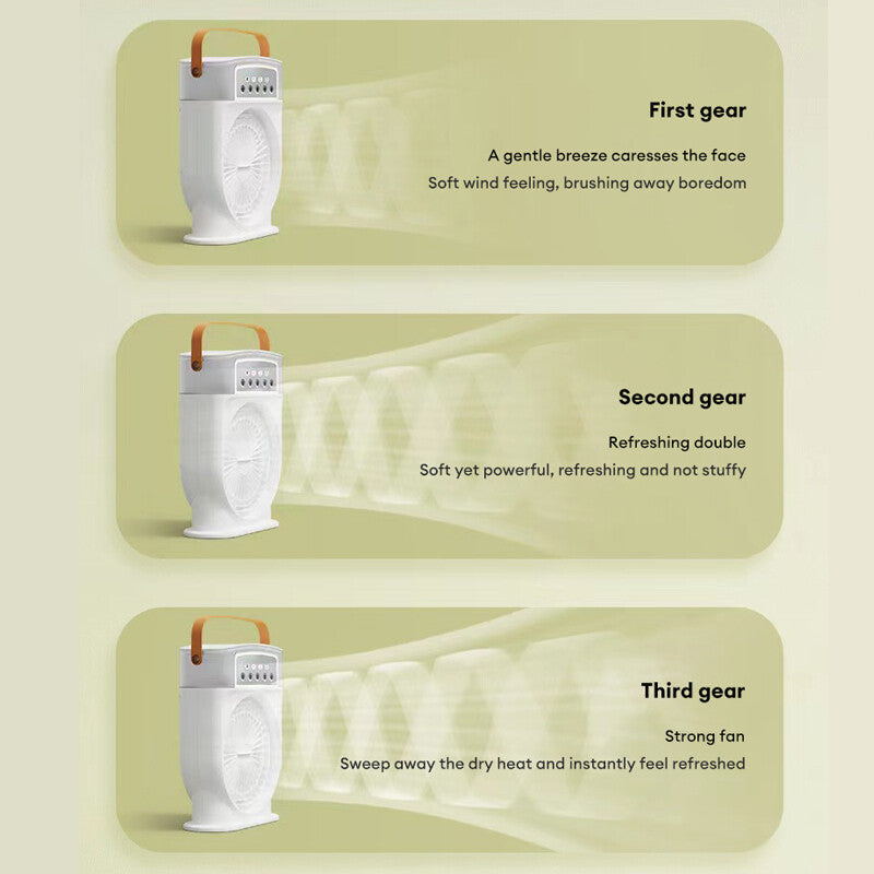Portable Air Conditioner